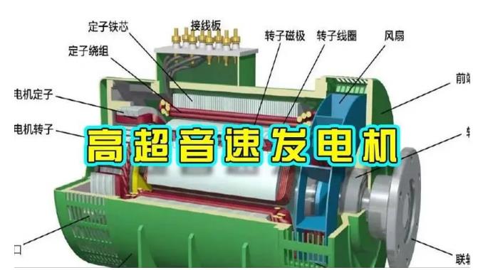 东河颠覆你对发电方式的认知！中国革命性发电机公开揭秘 